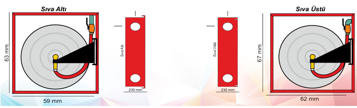 SPS 100 Serisi Yangın Dolabı